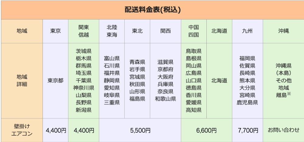 配送料金表